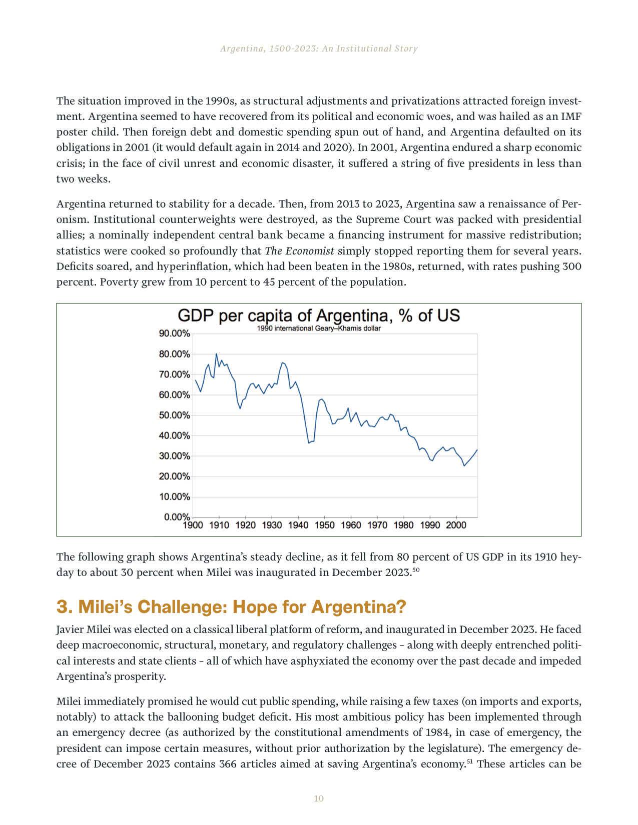 PIB per cápita de Argentina como % del de EE.UU. (dólares internacionales Geary-Khamis de 1990): del ~80 % en su pico de 1910 al ~30 % en 2023 — el descenso institucional argentino en un solo gráfico (AIER Papers #07, Nikolai Wenzel, marzo 2025)