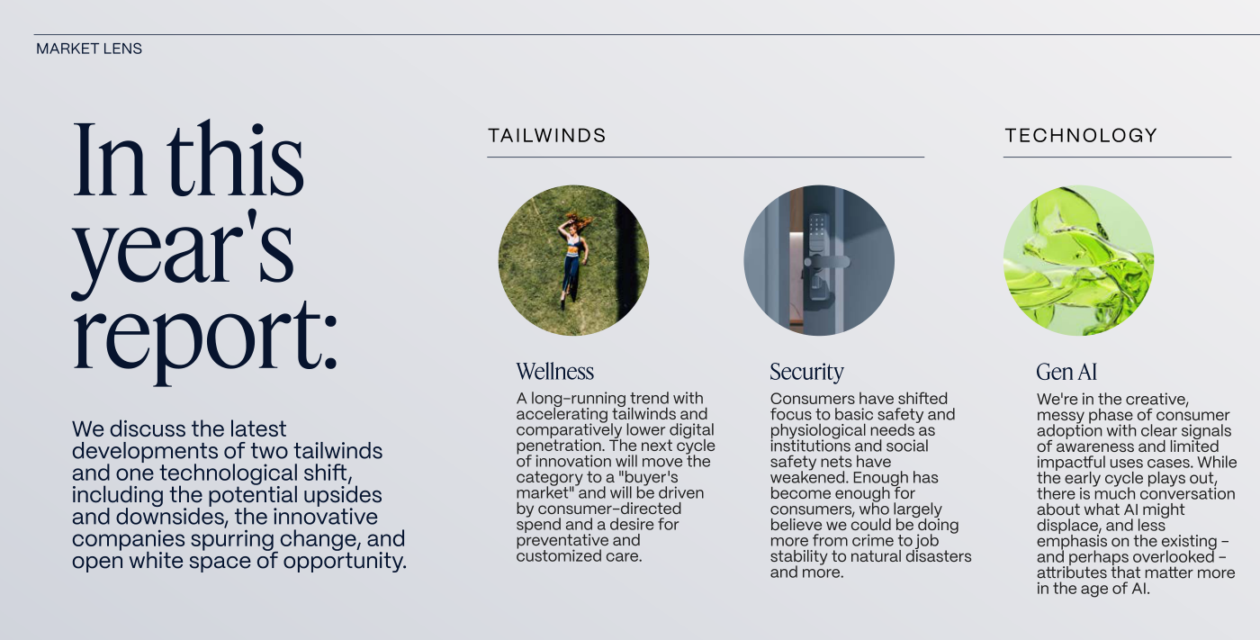 Tres paneles que resumen el reporte: TAILWINDS - Wellness ("A long-running trend with accelerating tailwinds and comparatively lower digital penetration") + Security ("Consumers have shifted focus to basic safety and physiological needs as institutions and social safety nets have weakened"). TECHNOLOGY - Gen AI ("creative, messy phase of consumer adoption with clear signals of awareness and limited impactful uses cases")