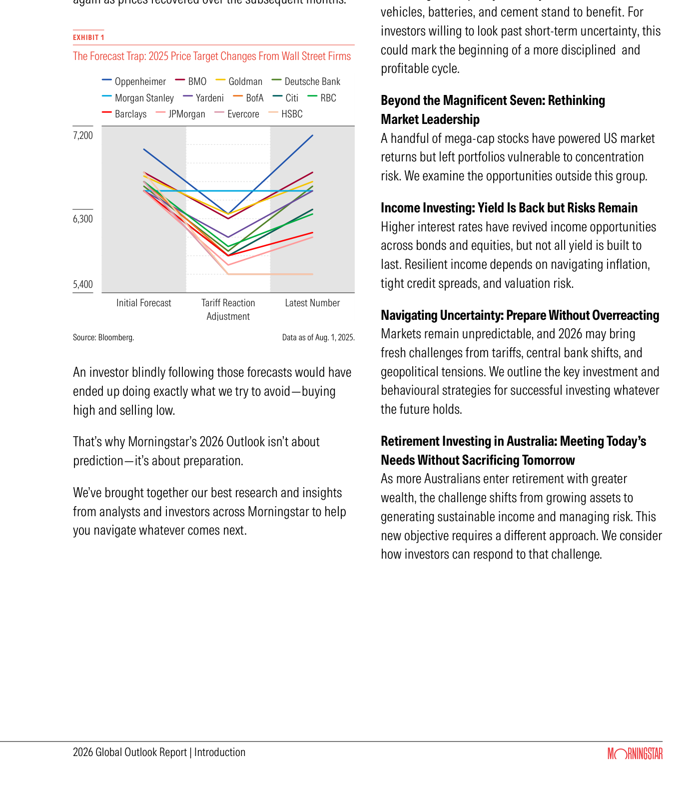 Gráfico de líneas "The Forecast Trap: 2025 Price Target Changes From Wall Street Firms" (Exhibit 1 de Morningstar, fuente Bloomberg, datos a 1 de agosto de 2025). Cada línea es una firma —Oppenheimer, BMO, Goldman, Deutsche Bank, Morgan Stanley, Yardeni, BofA, Citi, RBC, Barclays, JPMorgan, Evercore, HSBC— y recorre tres momentos en el eje horizontal: previsión inicial (Initial Forecast), ajuste por la reacción arancelaria (Tariff Reaction Adjustment) y último número (Latest Number). El eje vertical va de 5.400 a 7.200. El haz de líneas cae con fuerza en el tramo central y vuelve a subir en el último, dibujando la forma de "V" que ilustra el vaivén de los objetivos.