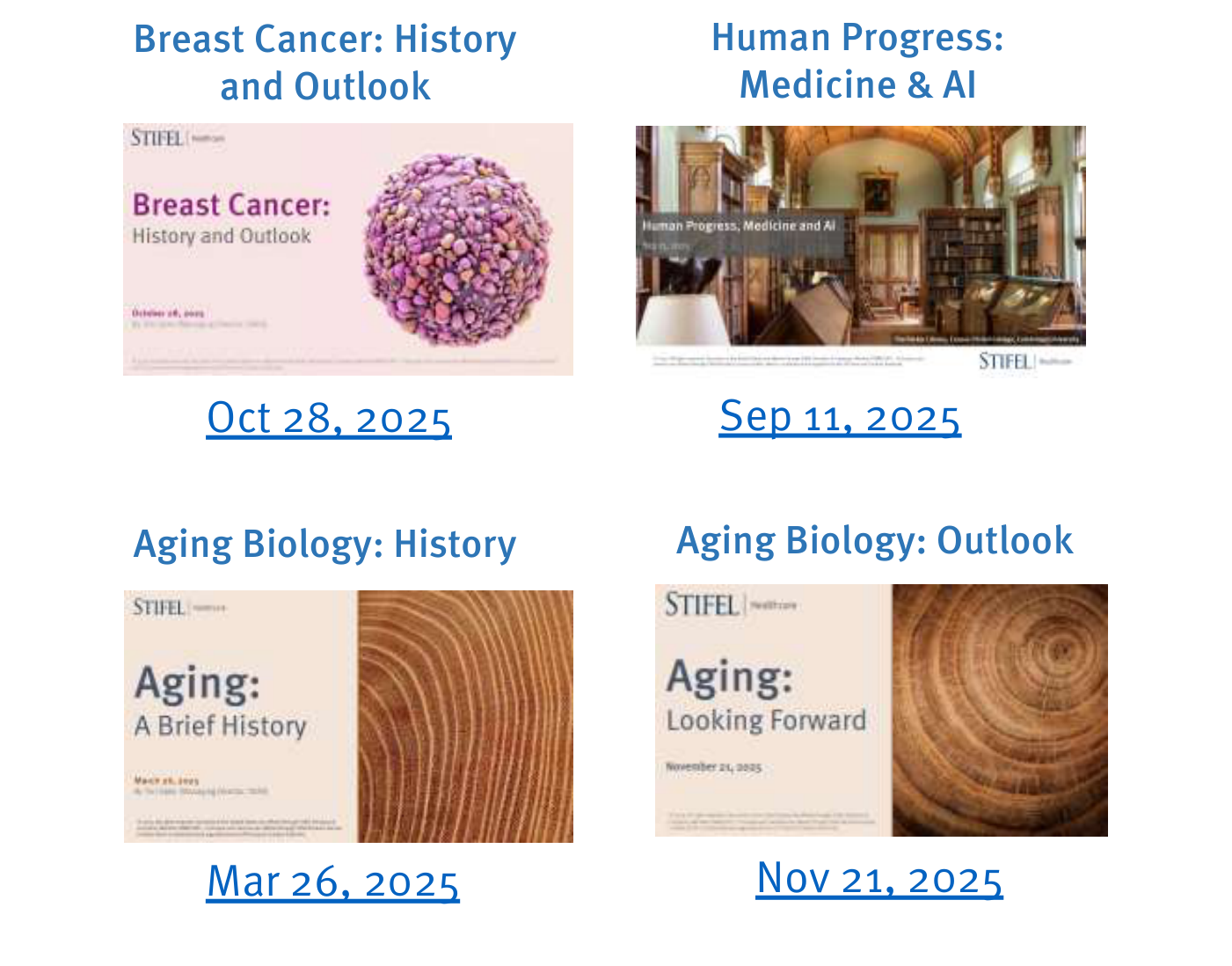Cuadrícula de cuatro portadas de informes de Stifel sobre historia de la medicina, cada una con su fecha: 'Breast Cancer: History and Outlook' (28 de octubre de 2025), 'Human Progress: Medicine & AI' (11 de septiembre de 2025), 'Aging Biology: A Brief History' (26 de marzo de 2025) y 'Aging Biology: Looking Forward' (21 de noviembre de 2025). Todas llevan el logotipo de Stifel Healthcare.