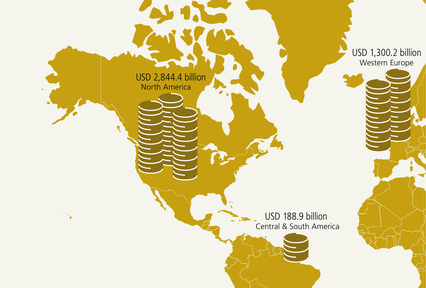 Mapa de crecimiento de la herencia: pilas de monedas sobre Norteamérica (USD 2.844,4 mil millones), Europa Occidental (USD 1.300,2 mil millones) y Centro y Sudamérica (USD 188,9 mil millones), como riqueza transferible en los próximos quince años.